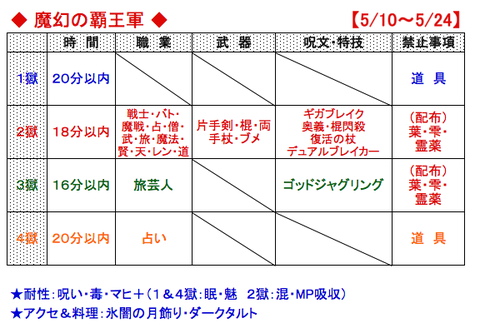 スクリーンショット 2018-05-10 8.42.44