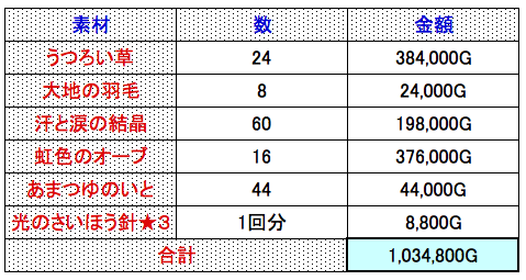 スクリーンショット 2019-03-25 21.02.31