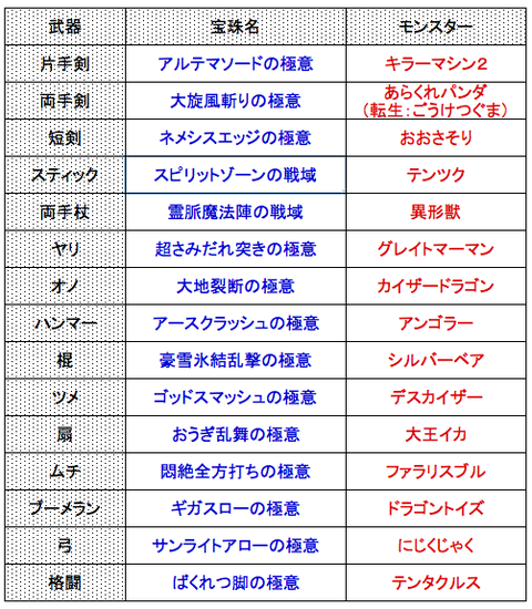 スクリーンショット 2019-06-26 14.13.18