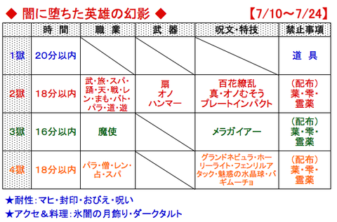 スクリーンショット 2019-07-10 7.51.28