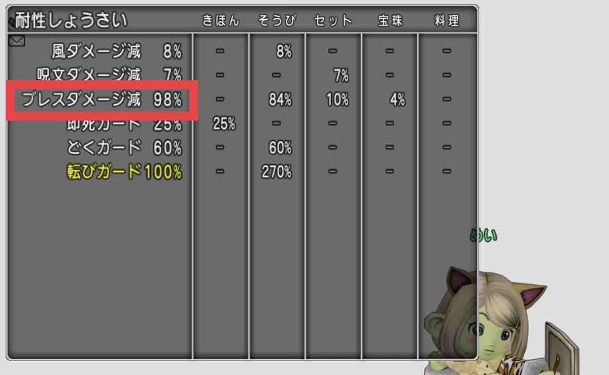 めいチャンが行く ドラクエ10奮闘記 最強討伐への軌跡 10分切りの秘訣と魔戦のブレス耐性