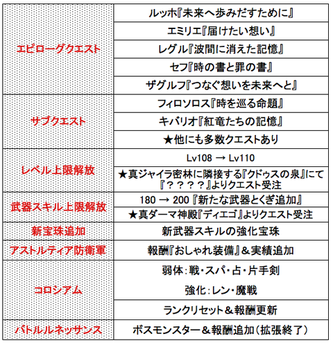 スクリーンショット 2019-06-24 7.06.15