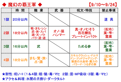 スクリーンショット 2018-09-10 8.20.12