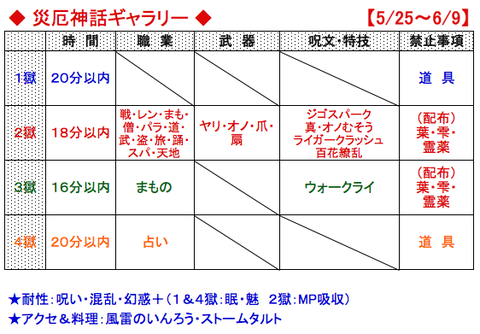 スクリーンショット 2018-05-25 8.26.23