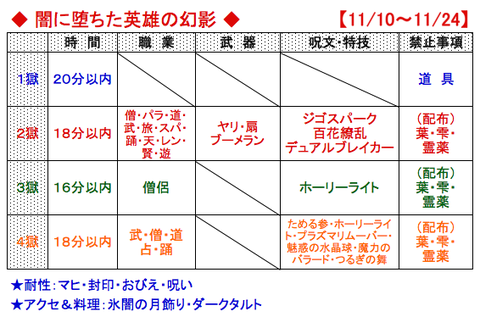 スクリーンショット 2018-11-10 7.54.25