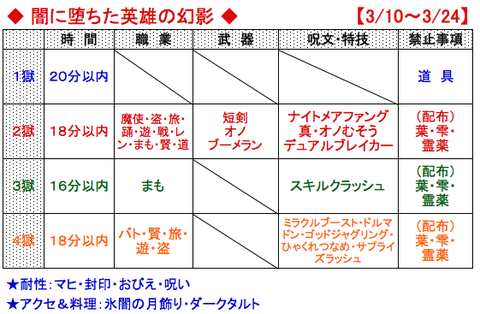 スクリーンショット 2019-03-10 6.24.44