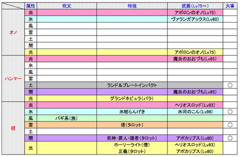 スクリーンショット 2018-11-19 7.12.00