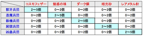 スクリーンショット 2019-04-06 18.07.26