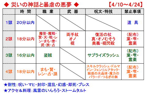 スクリーンショット 2019-04-10 7.30.32