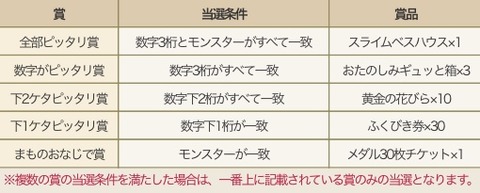 78C88BE1-9BA4-4501-9F45-8260883FFC71