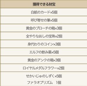 ピラ3