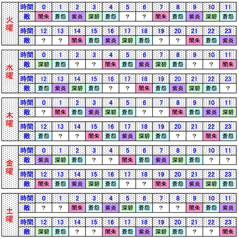 スクリーンショット 2018-09-06 16.22.34