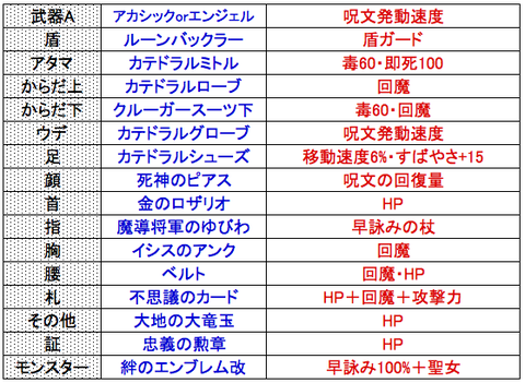 スクリーンショット 2018-11-28 7.49.24