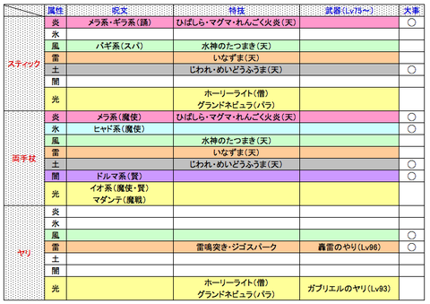 スクリーンショット 2018-11-19 7.11.50