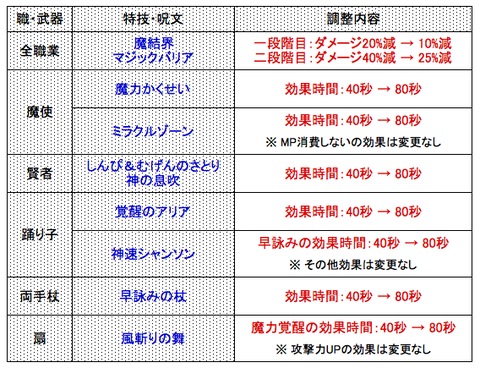 スクリーンショット 2018-09-03 23.36.26