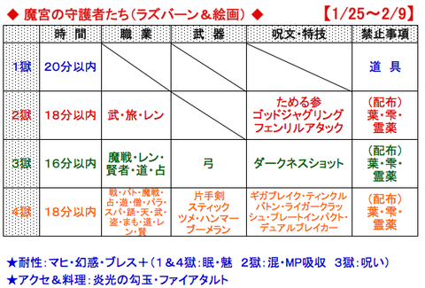 スクリーンショット 2019-01-25 7.57.02