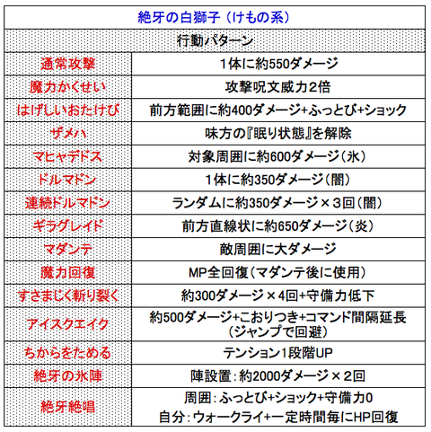 スクリーンショット 2019-07-04 14.17.24