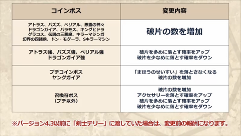 AC51E95E-0DBE-428F-B76B-B3E275BA821C