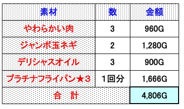 スクリーンショット 2018-07-19 1.01.16