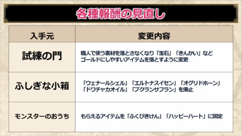 7A4859AF-7EBD-4D61-9431-05CC79C7A64C