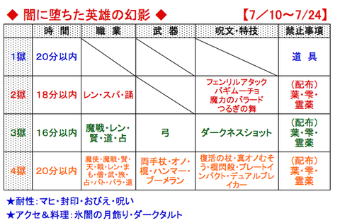 スクリーンショット 2018-07-10 8.07.42