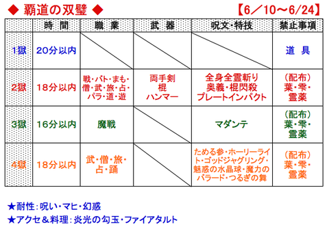 スクリーンショット 2019-06-10 6.11.50