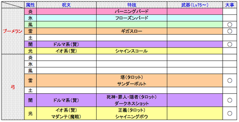 スクリーンショット 2019-07-28 14.02.42