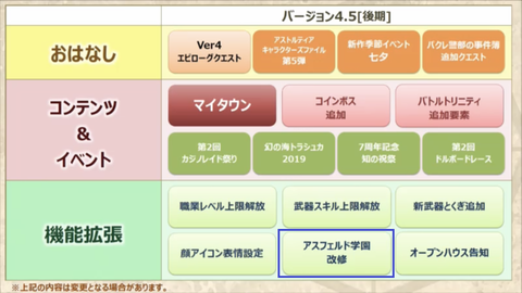 がくえん