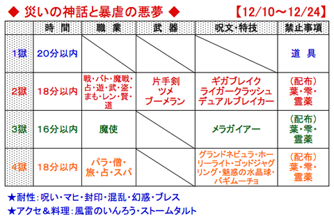 スクリーンショット 2018-12-10 7.50.15