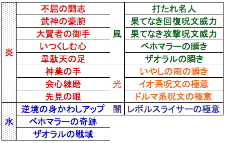 スクリーンショット 2018-12-18 20.48.33