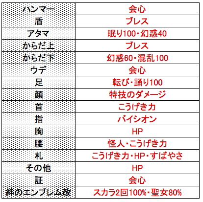 スクリーンショット 2019-05-07 0.52.51