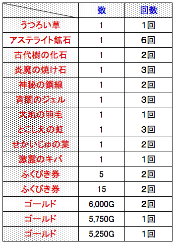 スクリーンショット 2019-03-23 20.18.25