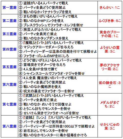 スクリーンショット 2019-04-29 13.15.11