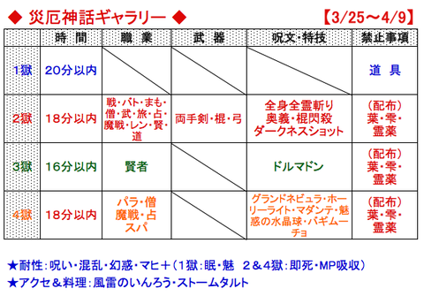 スクリーンショット 2019-03-25 6.40.31