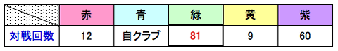 スクリーンショット 2019-01-27 3.15.43