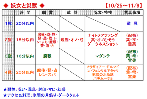 スクリーンショット 2018-10-25 7.48.38