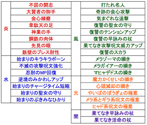 スクリーンショット 2019-04-26 14.45.24