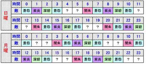 スクリーンショット 2018-09-06 16.22.04