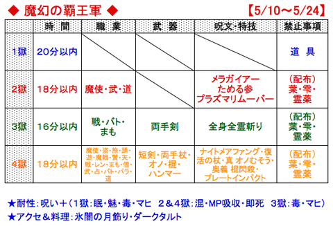 スクリーンショット 2019-05-10 7.59.55