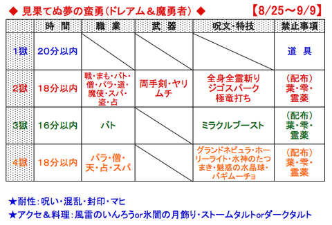 スクリーンショット 2018-08-25 13.46.18