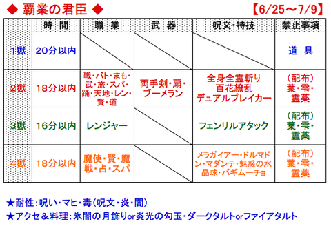 スクリーンショット 2018-06-25 7.56.39