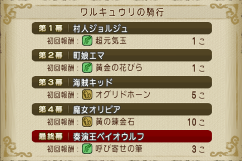 たそがれ