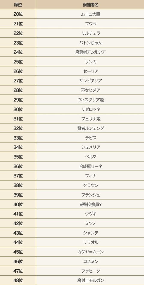 590E5FBD-B584-4921-B4B7-B06C4FFEF1D4