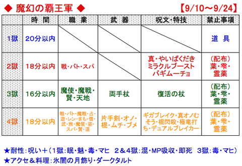 スクリーンショット 2019-09-10 11.40.21