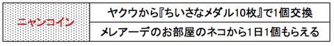 スクリーンショット 2019-06-24 8.23.34