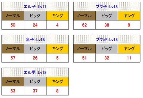 スクリーンショット 2018-08-05 8.03.37