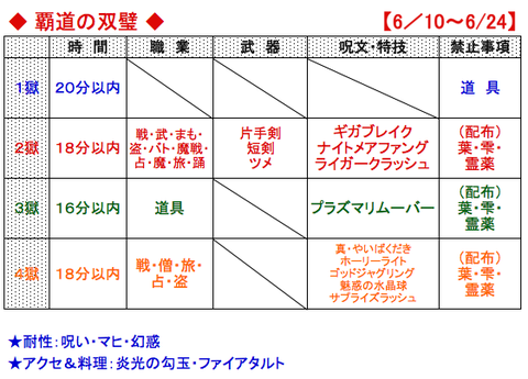 スクリーンショット 2018-06-10 8.10.01