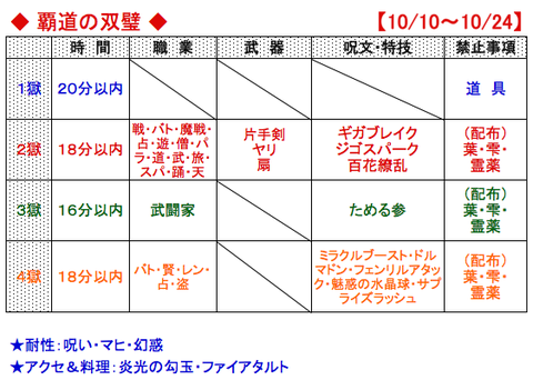 スクリーンショット 2019-10-10 6.49.51