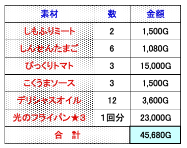 スクリーンショット 2018-05-21 15.09.20