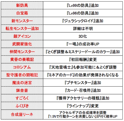 スクリーンショット 2018-09-04 18.01.04